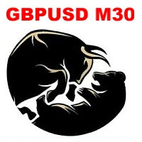 Mql5官网 GbpUsd M30 Open Daily Breakout 外汇EA-EA侦探社 - 全球领先的MQL5官网外汇EA机器人MT4自动化交易EA资源免费分享网站