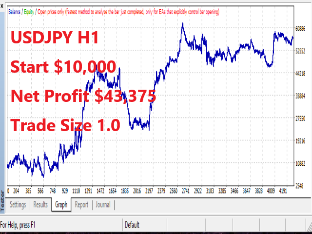 图片[1]-Mql5官网 UsdJpy EA X 外汇EA-EA侦探社 - 全球领先的MQL5官网外汇EA机器人MT4自动化交易EA资源免费分享网站