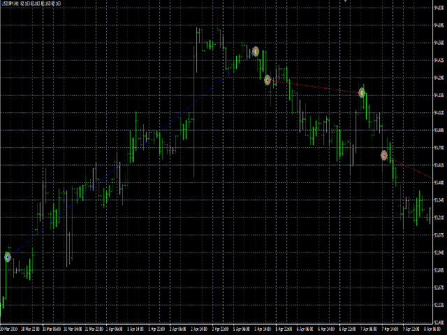 图片[2]-Mql5官网 UsdJpy EA X 外汇EA-EA侦探社 - 全球领先的MQL5官网外汇EA机器人MT4自动化交易EA资源免费分享网站