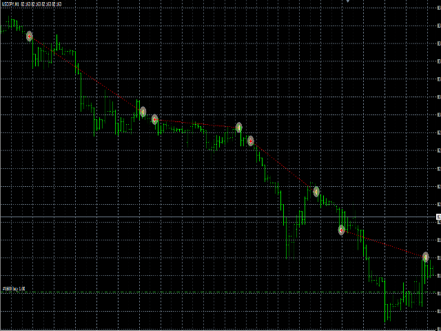 图片[4]-Mql5官网 UsdJpy EA X 外汇EA-EA侦探社 - 全球领先的MQL5官网外汇EA机器人MT4自动化交易EA资源免费分享网站