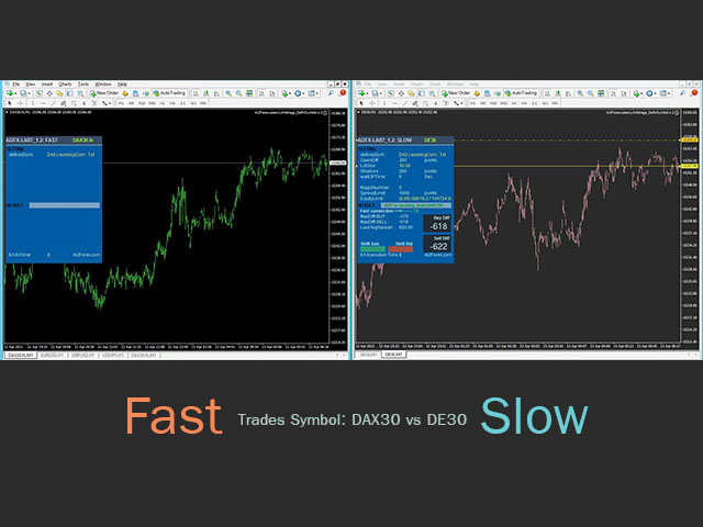 图片[2]-Mql5官网 Latency Arbitrage Define Symbol by Ai2Fx 外汇EA-EA侦探社 - 全球领先的MQL5官网外汇EA机器人MT4自动化交易EA资源免费分享网站