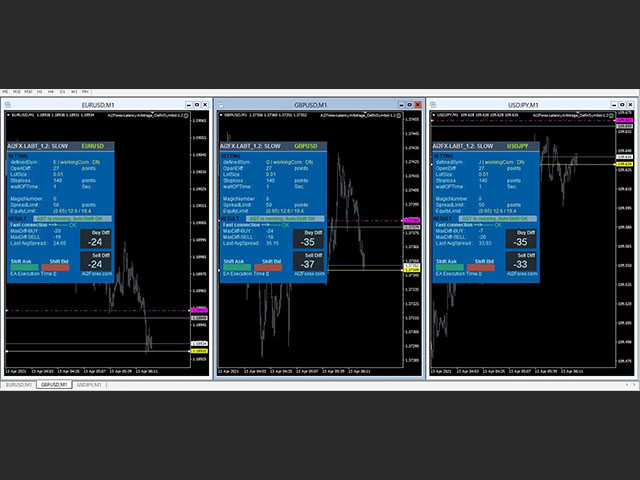 图片[3]-Mql5官网 Latency Arbitrage Define Symbol by Ai2Fx 外汇EA-EA侦探社 - 全球领先的MQL5官网外汇EA机器人MT4自动化交易EA资源免费分享网站