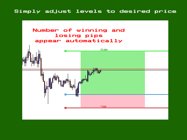 图片[2]-Mql5官网 BING Risk Reward Indicator 外汇EA-EA侦探社 - 全球领先的MQL5官网外汇EA机器人MT4自动化交易EA资源免费分享网站