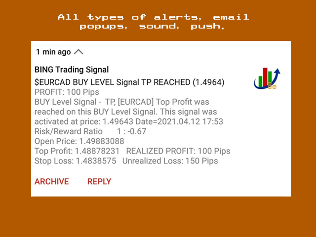 图片[3]-Mql5官网 BING Risk Reward Indicator 外汇EA-EA侦探社 - 全球领先的MQL5官网外汇EA机器人MT4自动化交易EA资源免费分享网站