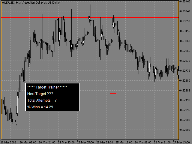图片[2]-Mql5官网 Target Trainer 外汇EA-EA侦探社 - 全球领先的MQL5官网外汇EA机器人MT4自动化交易EA资源免费分享网站