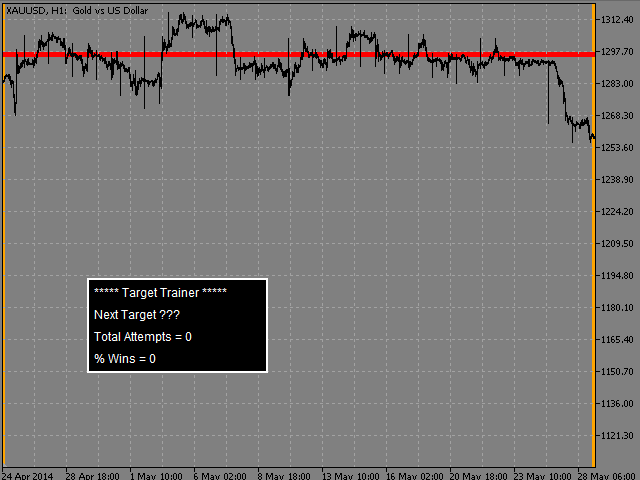 图片[3]-Mql5官网 Target Trainer 外汇EA-EA侦探社 - 全球领先的MQL5官网外汇EA机器人MT4自动化交易EA资源免费分享网站