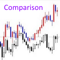 Mql5官网 Comparison 外汇EA-EA侦探社 - 全球领先的MQL5官网外汇EA机器人MT4自动化交易EA资源免费分享网站