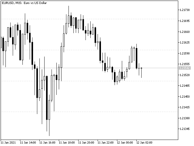 图片[2]-Mql5官网 Round Numbers Osw MT4 外汇EA-EA侦探社 - 全球领先的MQL5官网外汇EA机器人MT4自动化交易EA资源免费分享网站