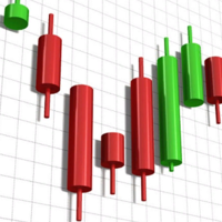 Mql5官网 Candle Bar UP Timeframe 外汇EA-EA侦探社 - 全球领先的MQL5官网外汇EA机器人MT4自动化交易EA资源免费分享网站