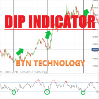 Mql5官网 DIP Indicator Oshime 外汇EA-EA侦探社 - 全球领先的MQL5官网外汇EA机器人MT4自动化交易EA资源免费分享网站
