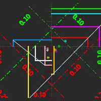 Mql5官网 Currency Flow Timeline 外汇EA-EA侦探社 - 全球领先的MQL5官网外汇EA机器人MT4自动化交易EA资源免费分享网站