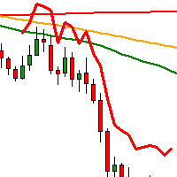 Mql5官网 Moving Averages Swing Strategy 外汇EA-EA侦探社 - 全球领先的MQL5官网外汇EA机器人MT4自动化交易EA资源免费分享网站