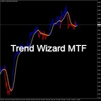 Mql5官网 Trend Wizard MTF 外汇EA-EA侦探社 - 全球领先的MQL5官网外汇EA机器人MT4自动化交易EA资源免费分享网站