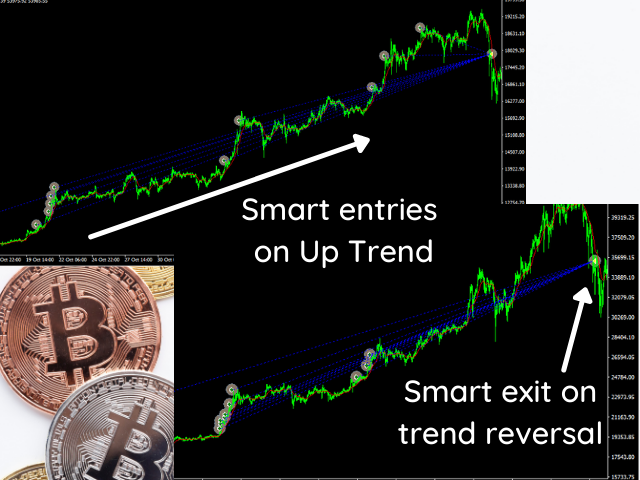 图片[3]-Mql5官网 Bitcoin Smart Buyer 外汇EA-EA侦探社 - 全球领先的MQL5官网外汇EA机器人MT4自动化交易EA资源免费分享网站