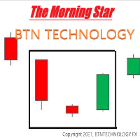 Mql5官网 The Morning Star FX 外汇EA-EA侦探社 - 全球领先的MQL5官网外汇EA机器人MT4自动化交易EA资源免费分享网站