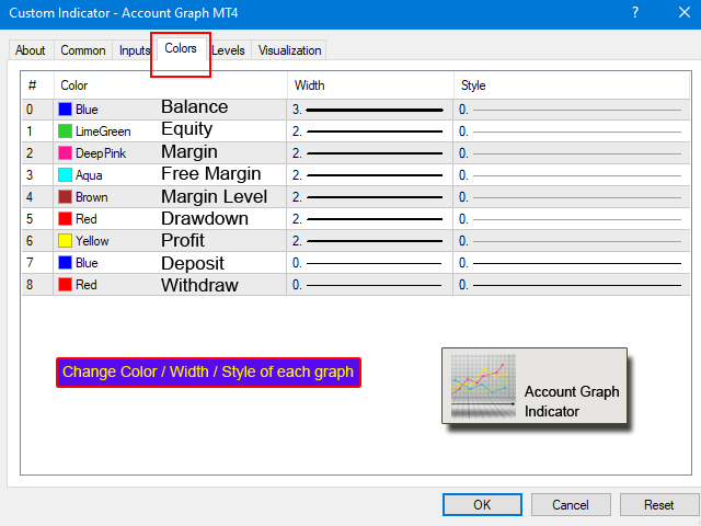 图片[5]-Mql5官网 Account Graph MT4 外汇EA-EA侦探社 - 全球领先的MQL5官网外汇EA机器人MT4自动化交易EA资源免费分享网站