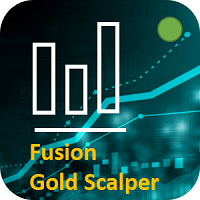 Mql5官网 Fusion Gold Scalper 外汇EA-EA侦探社 - 全球领先的MQL5官网外汇EA机器人MT4自动化交易EA资源免费分享网站