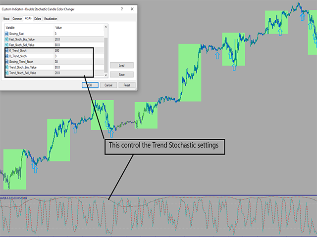 图片[1]-Mql5官网 Double Stochastic Candle Color Changer 外汇EA-EA侦探社 - 全球领先的MQL5官网外汇EA机器人MT4自动化交易EA资源免费分享网站