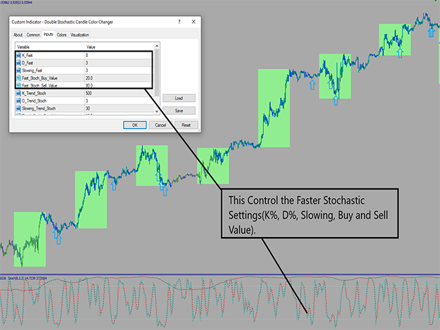 图片[2]-Mql5官网 Double Stochastic Candle Color Changer 外汇EA-EA侦探社 - 全球领先的MQL5官网外汇EA机器人MT4自动化交易EA资源免费分享网站