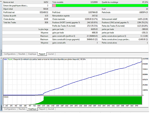 图片[1]-Mql5官网 AZ forex LTD EA 外汇EA-EA侦探社 - 全球领先的MQL5官网外汇EA机器人MT4自动化交易EA资源免费分享网站