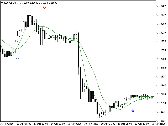 图片[2]-Mql5官网 Analytical Trend 外汇EA-EA侦探社 - 全球领先的MQL5官网外汇EA机器人MT4自动化交易EA资源免费分享网站