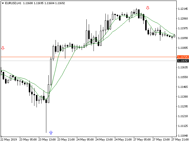 图片[3]-Mql5官网 Analytical Trend 外汇EA-EA侦探社 - 全球领先的MQL5官网外汇EA机器人MT4自动化交易EA资源免费分享网站