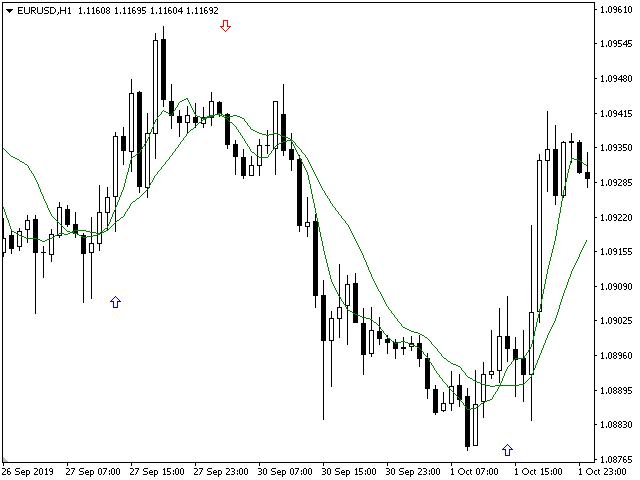 图片[4]-Mql5官网 Analytical Trend 外汇EA-EA侦探社 - 全球领先的MQL5官网外汇EA机器人MT4自动化交易EA资源免费分享网站