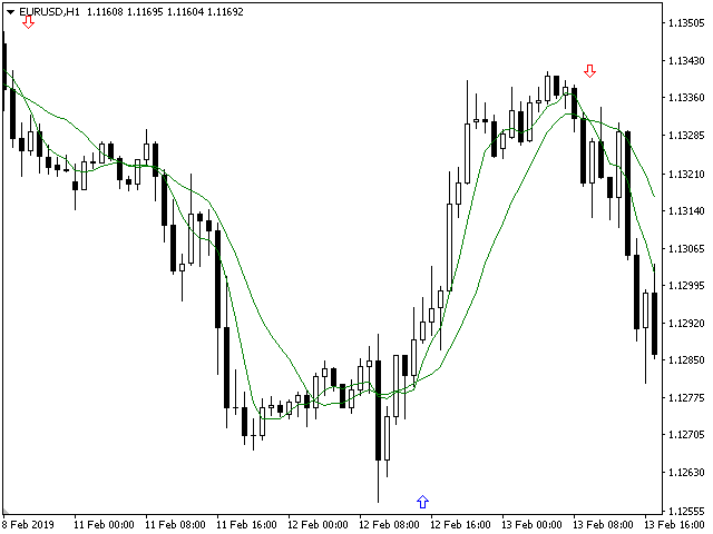 图片[5]-Mql5官网 Analytical Trend 外汇EA-EA侦探社 - 全球领先的MQL5官网外汇EA机器人MT4自动化交易EA资源免费分享网站