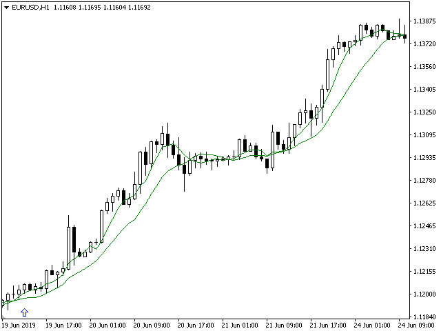 图片[6]-Mql5官网 Analytical Trend 外汇EA-EA侦探社 - 全球领先的MQL5官网外汇EA机器人MT4自动化交易EA资源免费分享网站