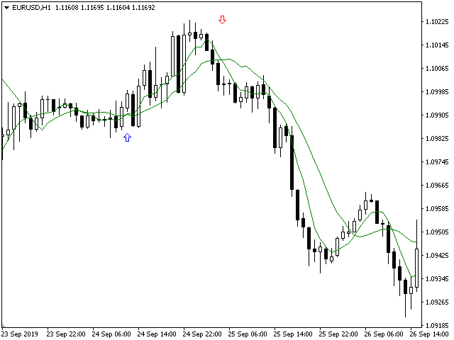 图片[7]-Mql5官网 Analytical Trend 外汇EA-EA侦探社 - 全球领先的MQL5官网外汇EA机器人MT4自动化交易EA资源免费分享网站