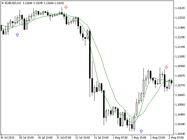 图片[9]-Mql5官网 Analytical Trend 外汇EA-EA侦探社 - 全球领先的MQL5官网外汇EA机器人MT4自动化交易EA资源免费分享网站