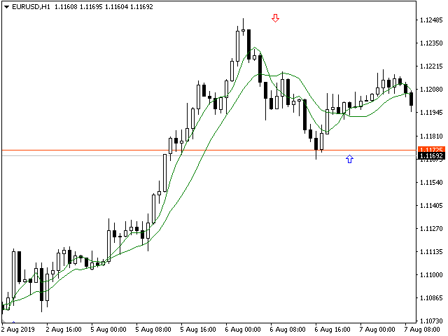 图片[10]-Mql5官网 Analytical Trend 外汇EA-EA侦探社 - 全球领先的MQL5官网外汇EA机器人MT4自动化交易EA资源免费分享网站
