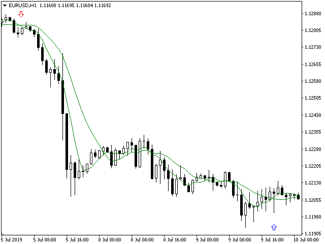 图片[11]-Mql5官网 Analytical Trend 外汇EA-EA侦探社 - 全球领先的MQL5官网外汇EA机器人MT4自动化交易EA资源免费分享网站