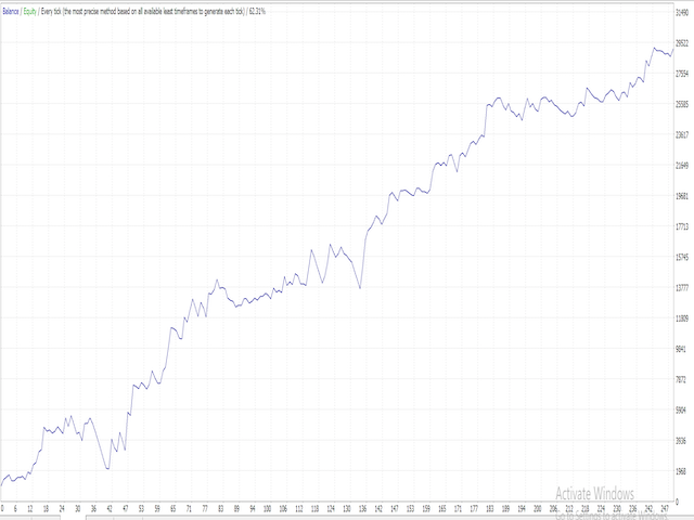 图片[1]-Mql5官网 Atlantic EURUSD 外汇EA-EA侦探社 - 全球领先的MQL5官网外汇EA机器人MT4自动化交易EA资源免费分享网站