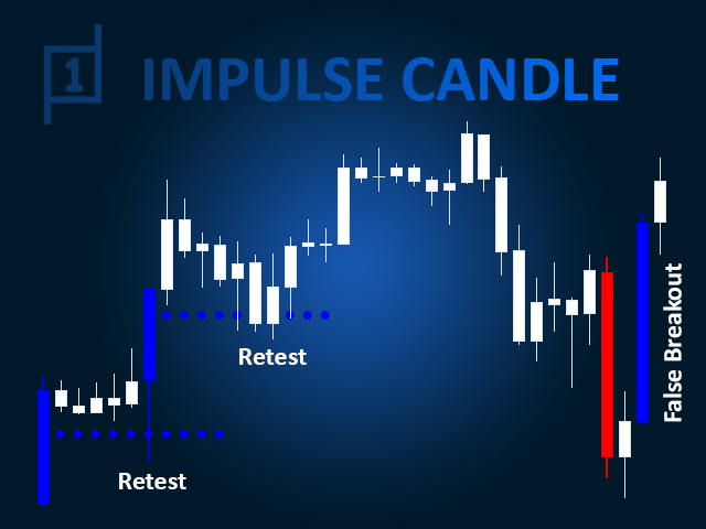 图片[1]-图表-EA侦探社 - 全球领先的MQL5官网外汇EA机器人MT4自动化交易EA资源免费分享网站