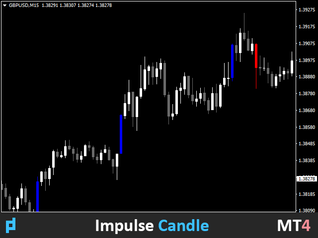 图片[2]-图表-EA侦探社 - 全球领先的MQL5官网外汇EA机器人MT4自动化交易EA资源免费分享网站