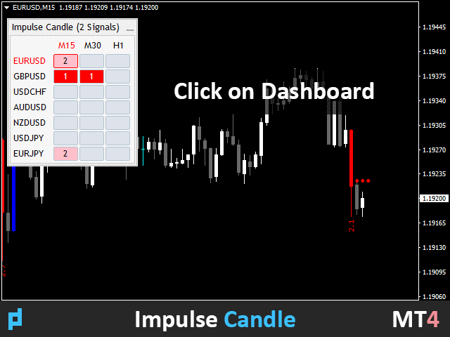 图片[3]-图表-EA侦探社 - 全球领先的MQL5官网外汇EA机器人MT4自动化交易EA资源免费分享网站