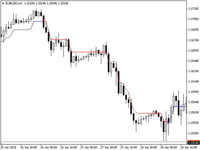 图片[5]-Mql5官网 Trend Regulator 外汇EA-EA侦探社 - 全球领先的MQL5官网外汇EA机器人MT4自动化交易EA资源免费分享网站