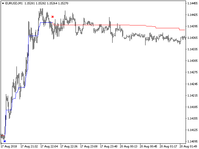 图片[8]-Mql5官网 Trend Regulator 外汇EA-EA侦探社 - 全球领先的MQL5官网外汇EA机器人MT4自动化交易EA资源免费分享网站
