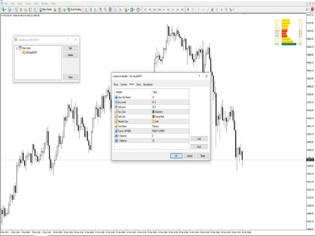 图片[2]-Mql5官网 Rsi Visual MTF for MT4 外汇EA-EA侦探社 - 全球领先的MQL5官网外汇EA机器人MT4自动化交易EA资源免费分享网站