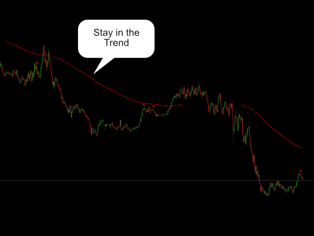 图片[1]-Mql5官网 Trendiest Trend Line 外汇EA-EA侦探社 - 全球领先的MQL5官网外汇EA机器人MT4自动化交易EA资源免费分享网站