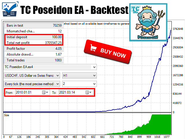 图片[1]-Mql5官网 TC Poseidon EA 外汇EA-EA侦探社 - 全球领先的MQL5官网外汇EA机器人MT4自动化交易EA资源免费分享网站