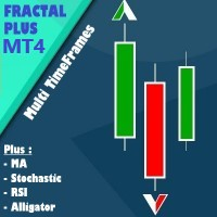 Mql5官网 Fractal Plus MT4 外汇EA-EA侦探社 - 全球领先的MQL5官网外汇EA机器人MT4自动化交易EA资源免费分享网站