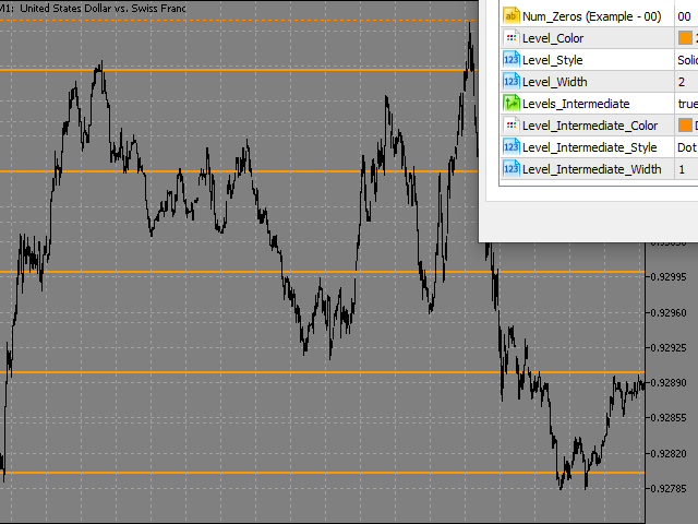 图片[8]-Mql5官网 Round Numbers Levels 外汇EA-EA侦探社 - 全球领先的MQL5官网外汇EA机器人MT4自动化交易EA资源免费分享网站