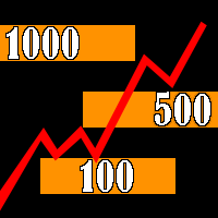 Mql5官网 Round Numbers Levels 外汇EA-EA侦探社 - 全球领先的MQL5官网外汇EA机器人MT4自动化交易EA资源免费分享网站