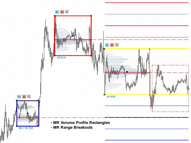 图片[6]-Mql5官网 MR Volume Profile Rectangles 4 外汇EA-EA侦探社 - 全球领先的MQL5官网外汇EA机器人MT4自动化交易EA资源免费分享网站