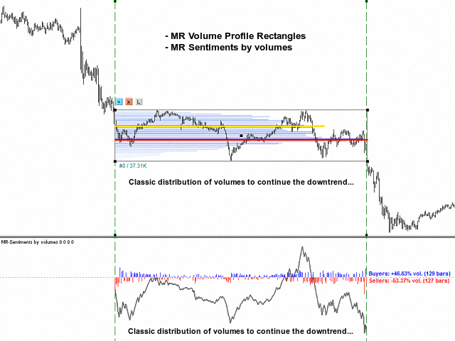图片[8]-Mql5官网 MR Volume Profile Rectangles 4 外汇EA-EA侦探社 - 全球领先的MQL5官网外汇EA机器人MT4自动化交易EA资源免费分享网站