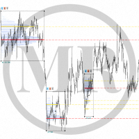 Mql5官网 MR Volume Profile Rectangles 4 外汇EA-EA侦探社 - 全球领先的MQL5官网外汇EA机器人MT4自动化交易EA资源免费分享网站