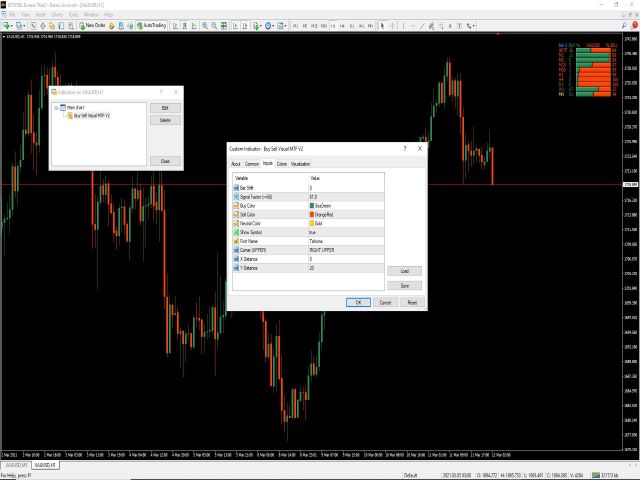图片[1]-Mql5官网 Buy Sell Visual MTF V2 for MT4 外汇EA-EA侦探社 - 全球领先的MQL5官网外汇EA机器人MT4自动化交易EA资源免费分享网站