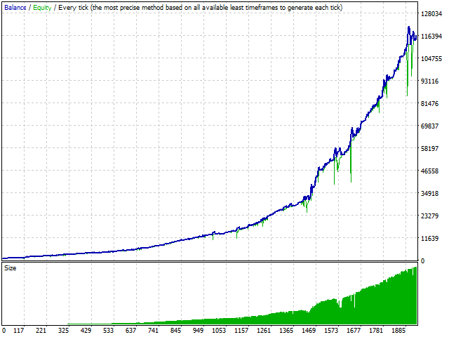 图片[5]-Mql5官网 FX Barracuda 外汇EA-EA侦探社 - 全球领先的MQL5官网外汇EA机器人MT4自动化交易EA资源免费分享网站